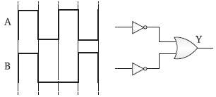 Physics-Semiconductor Devices-88508.png